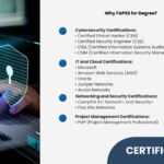 Professional Certifications at FAPSS Education