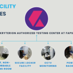 Our Facilities at FAPSS Education